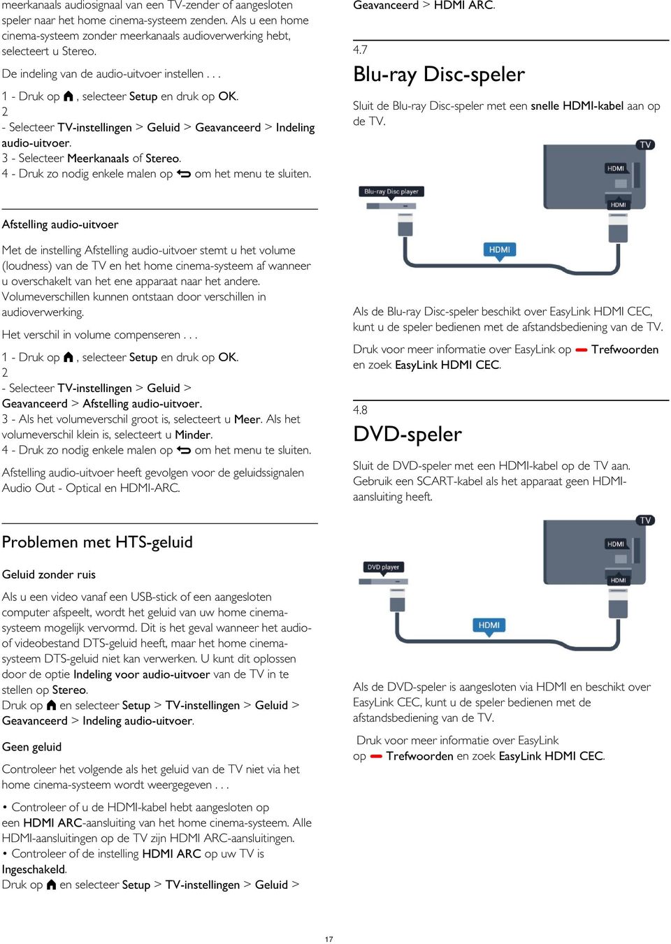 3 - Selecteer Meerkanaals of Stereo. Sluit de Blu-ray Disc-speler met een snelle HDMI-kabel aan op de TV.