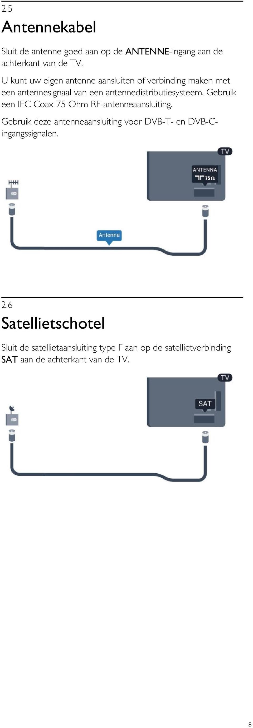 Gebruik een IEC Coax 75 Ohm RF-antenneaansluiting.