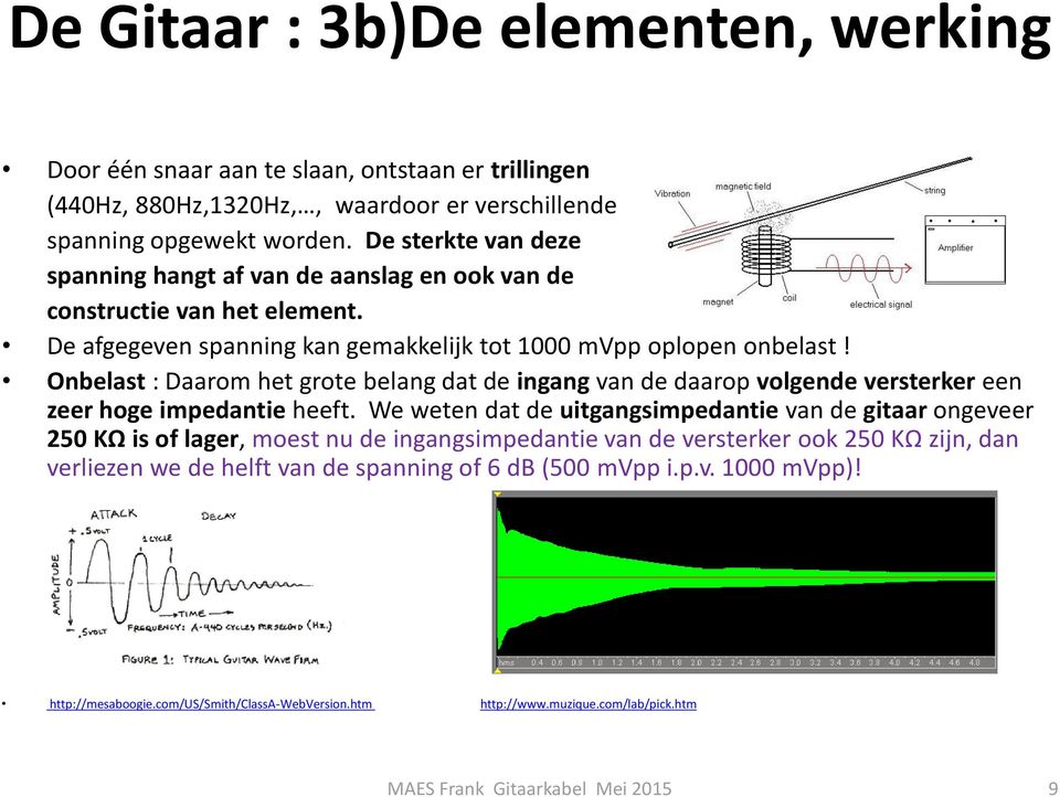 Onbelast : Daarom het grote belang dat de ingang van de daarop volgende versterker een zeer hoge impedantie heeft.