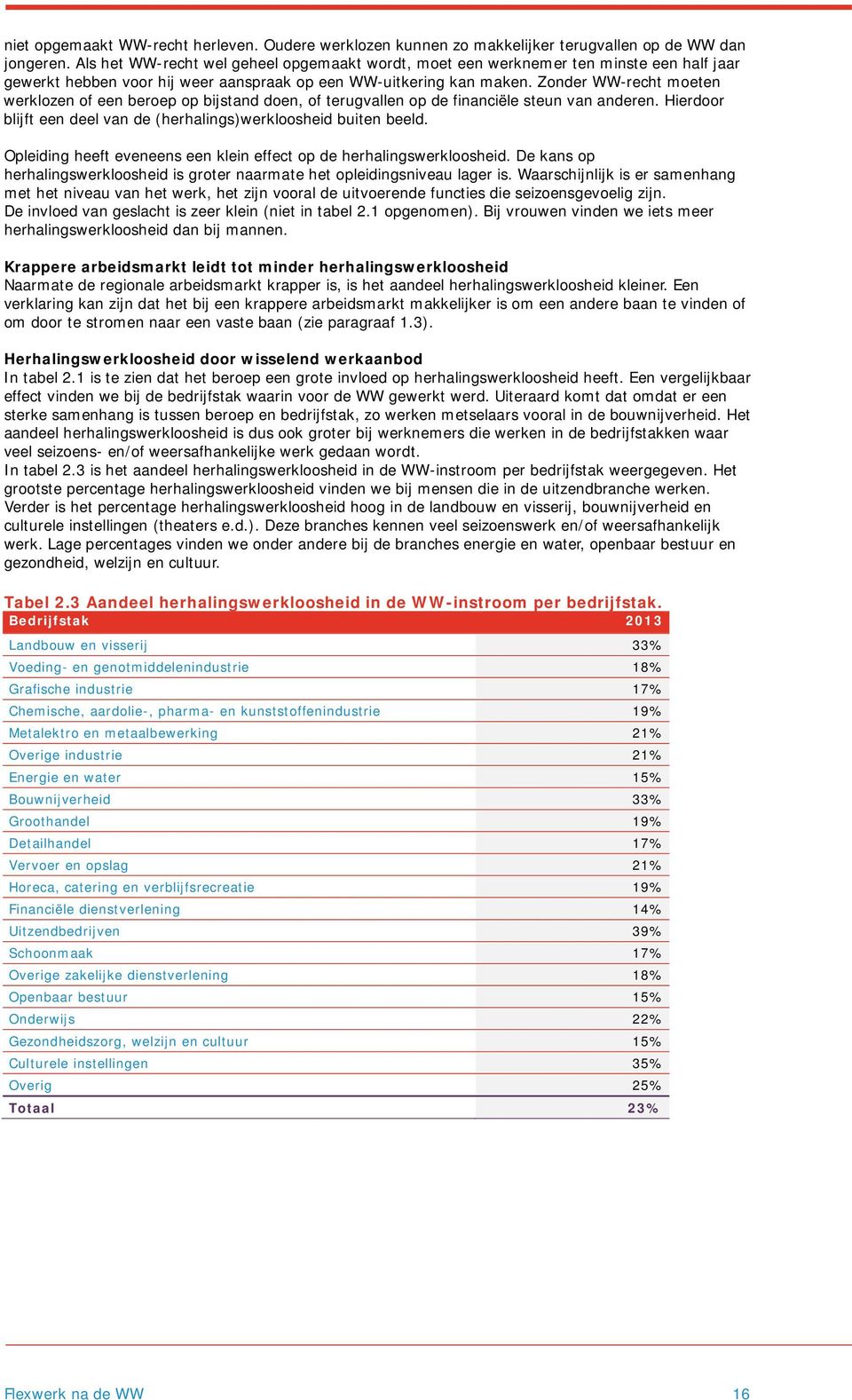 Zonder WW-recht moeten werklozen of een beroep op bijstand doen, of terugvallen op de financiële steun van anderen. Hierdoor blijft een deel van de (herhalings)werkloosheid buiten beeld.