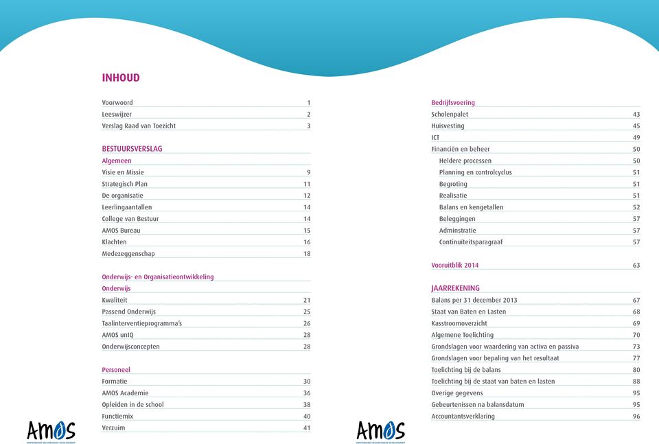 AMOS Academie 36 Opleiden in de school 38 Functiemix 40 Verzuim 41 Bedrijfsvoering Scholenpalet 43 Huisvesting 45 ICT 49 Financiën en beheer 50 Heldere processen 50 Planning en controlcyclus 51