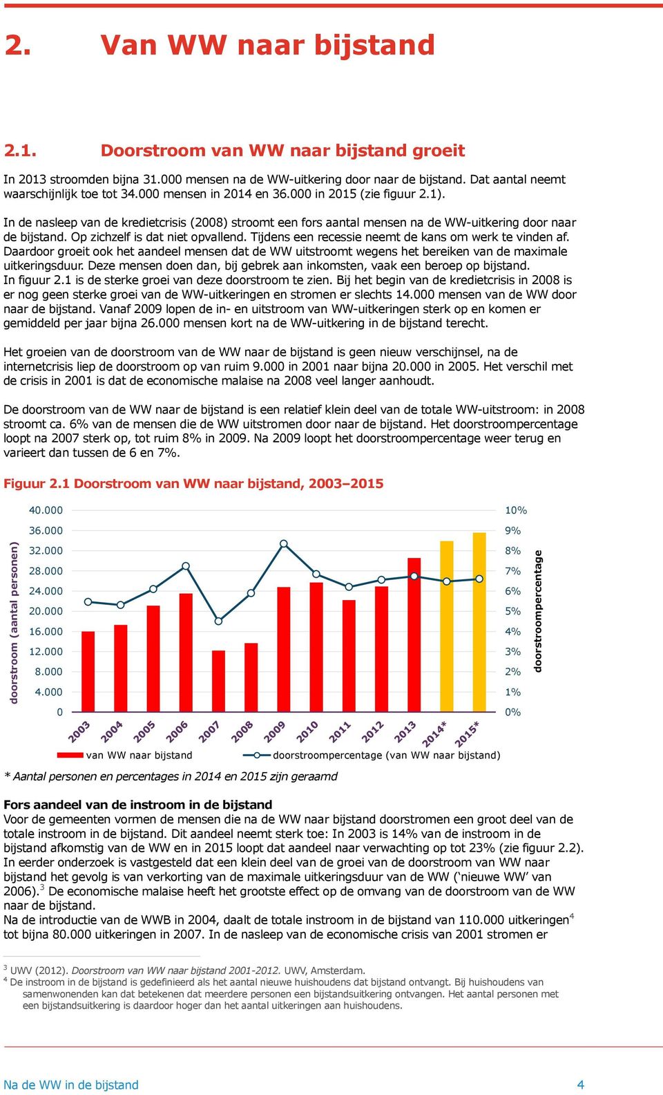 In de nasleep van de kredietcrisis (2008) stroomt een fors aantal mensen na de WW-uitkering door naar de bijstand. Op zichzelf is dat niet opvallend.