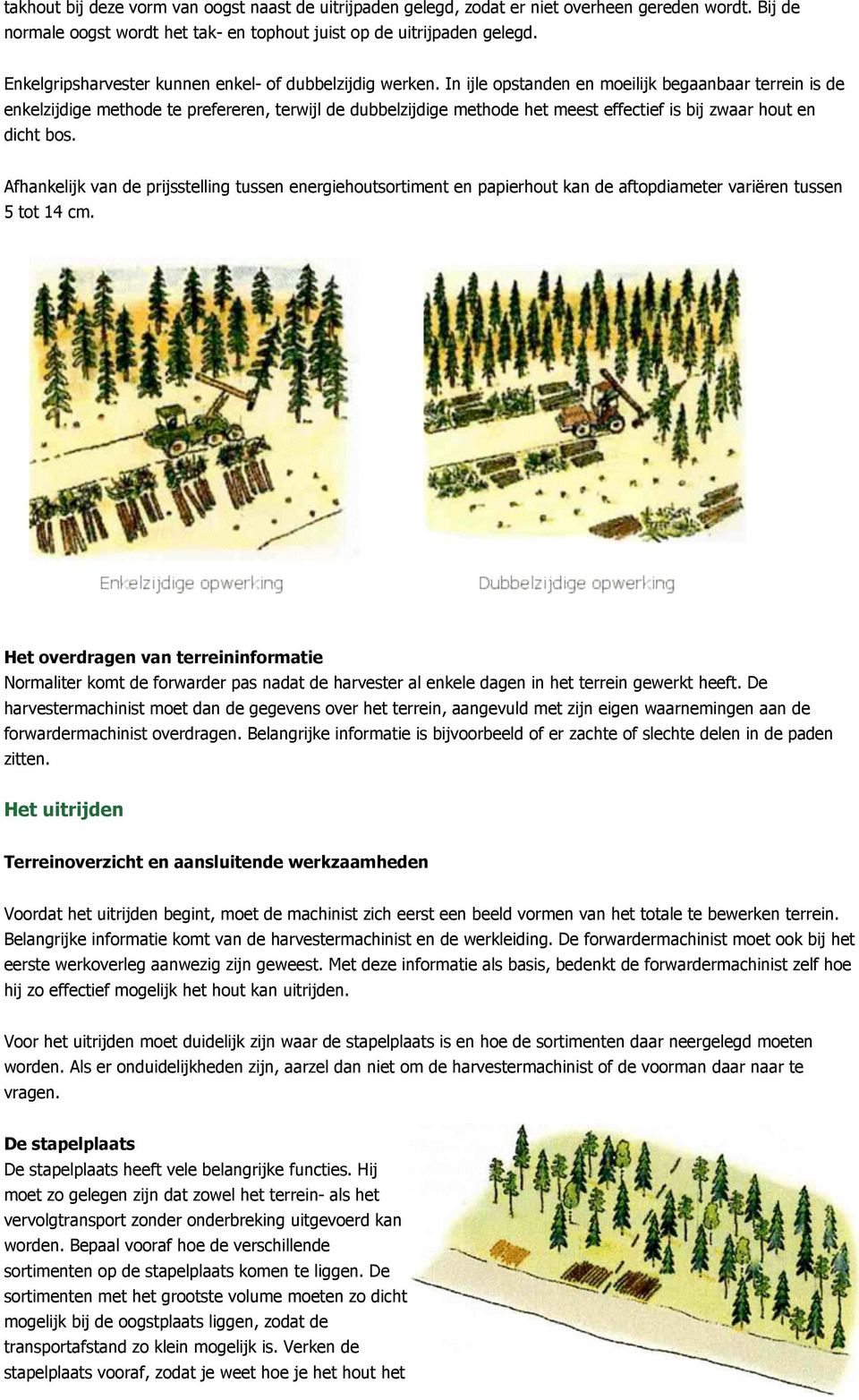 In ijle opstanden en moeilijk begaanbaar terrein is de enkelzijdige methode te prefereren, terwijl de dubbelzijdige methode het meest effectief is bij zwaar hout en dicht bos.