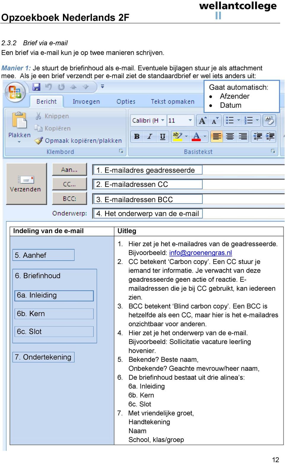 Het onderwerp van de e-mail Indeling van de e-mail 5. Aanhef 6. Briefinhoud 6a. Inleiding 6b. Kern 6c. Slot 7. Ondertekening Uitleg 1. Hier zet je het e-mailadres van de geadresseerde.