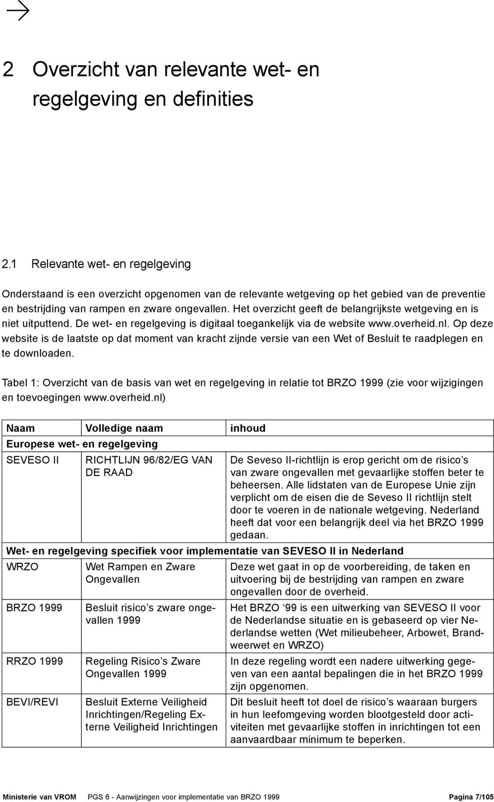 Het overzicht geeft de belangrijkste wetgeving en is niet uitputtend. De wet- en regelgeving is digitaal toegankelijk via de website www.overheid.nl.