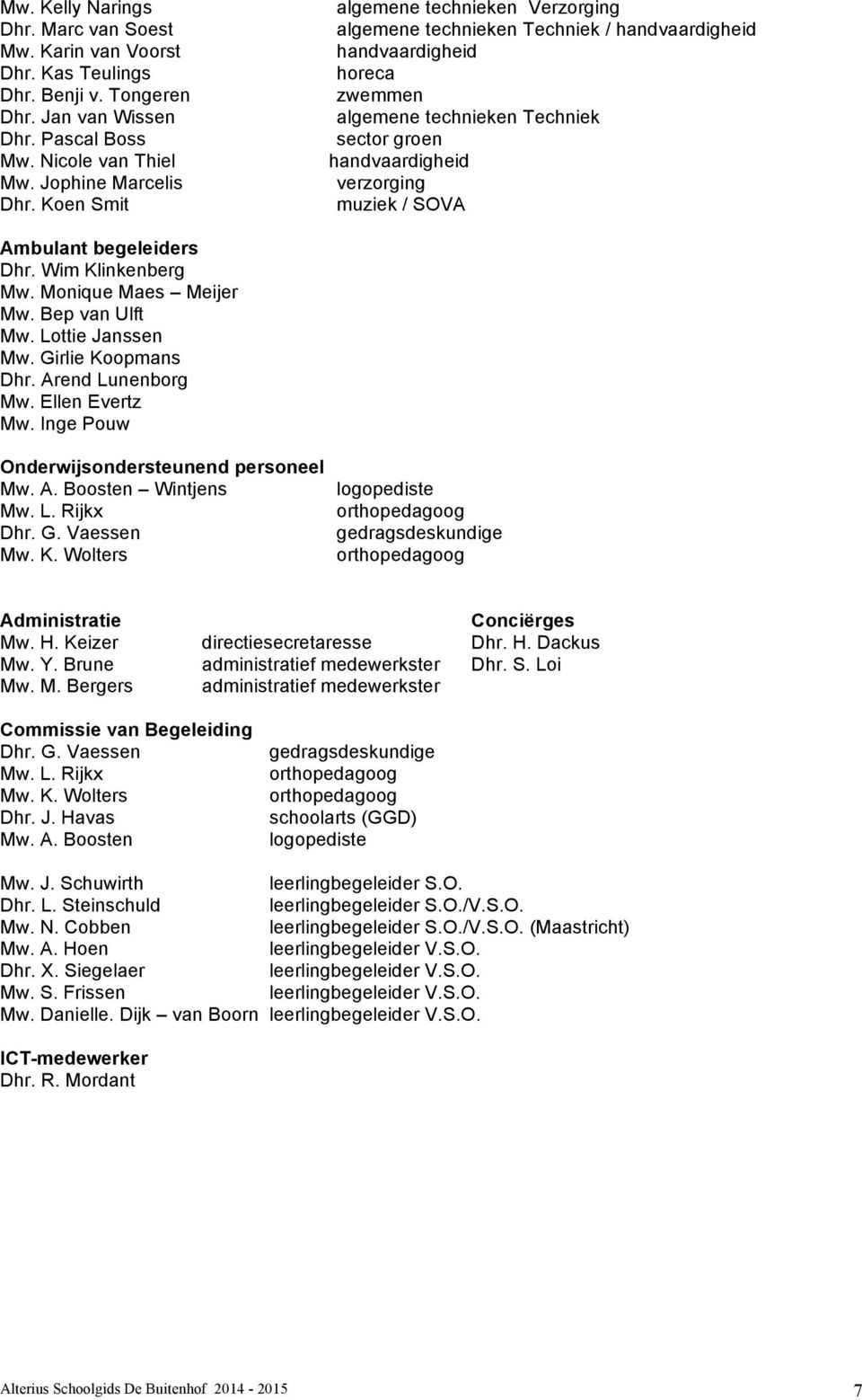 SOVA Ambulant begeleiders Dhr. Wim Klinkenberg Mw. Monique Maes Meijer Mw. Bep van Ulft Mw. Lottie Janssen Mw. Girlie Koopmans Dhr. Arend Lunenborg Mw. Ellen Evertz Mw.