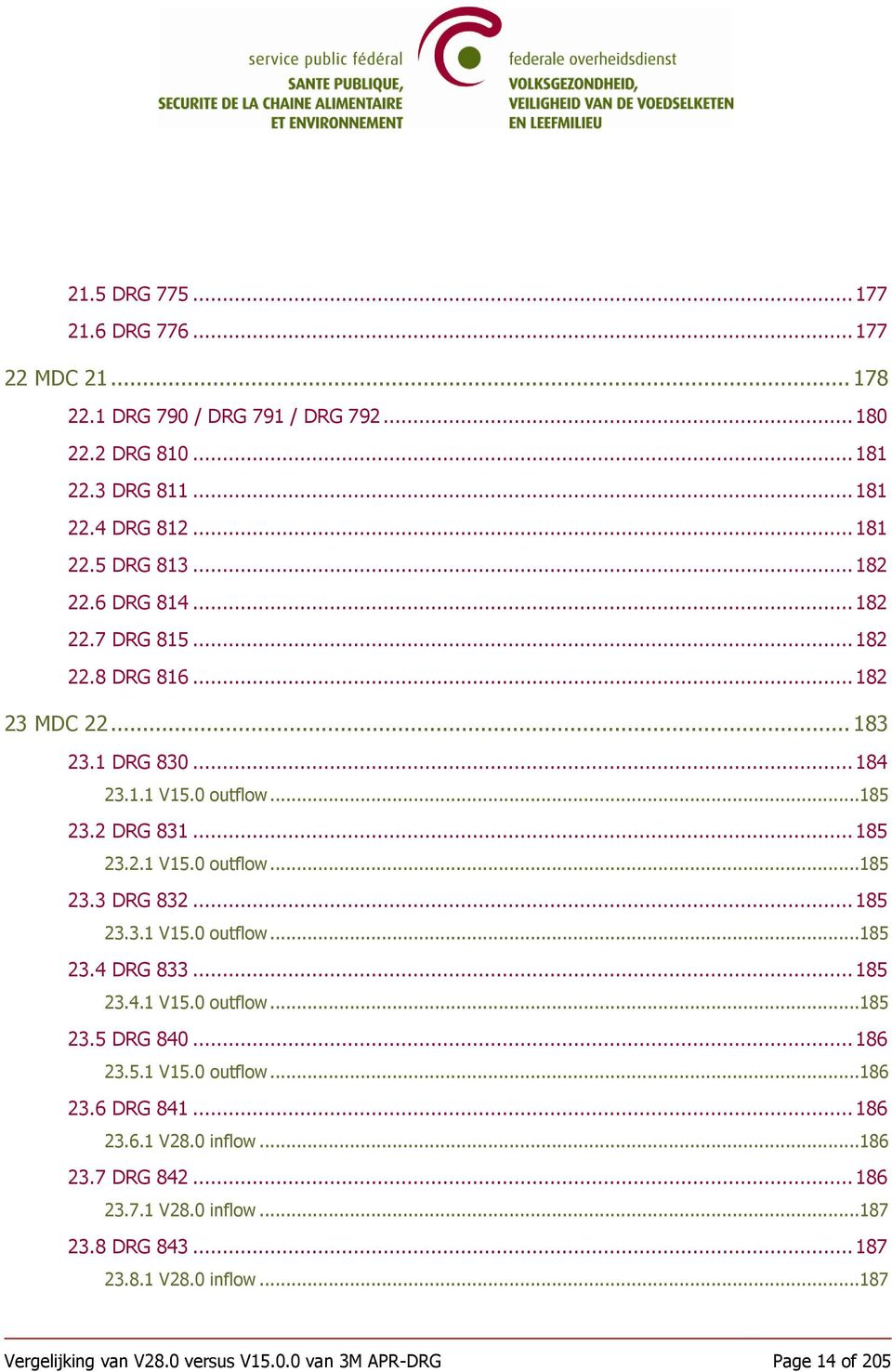 .. 185 23.3.1 V15.0 outflow...185 23.4 DRG 833... 185 23.4.1 V15.0 outflow...185 23.5 DRG 840... 186 23.5.1 V15.0 outflow...186 23.6 DRG 841... 186 23.6.1 V28.0 inflow.