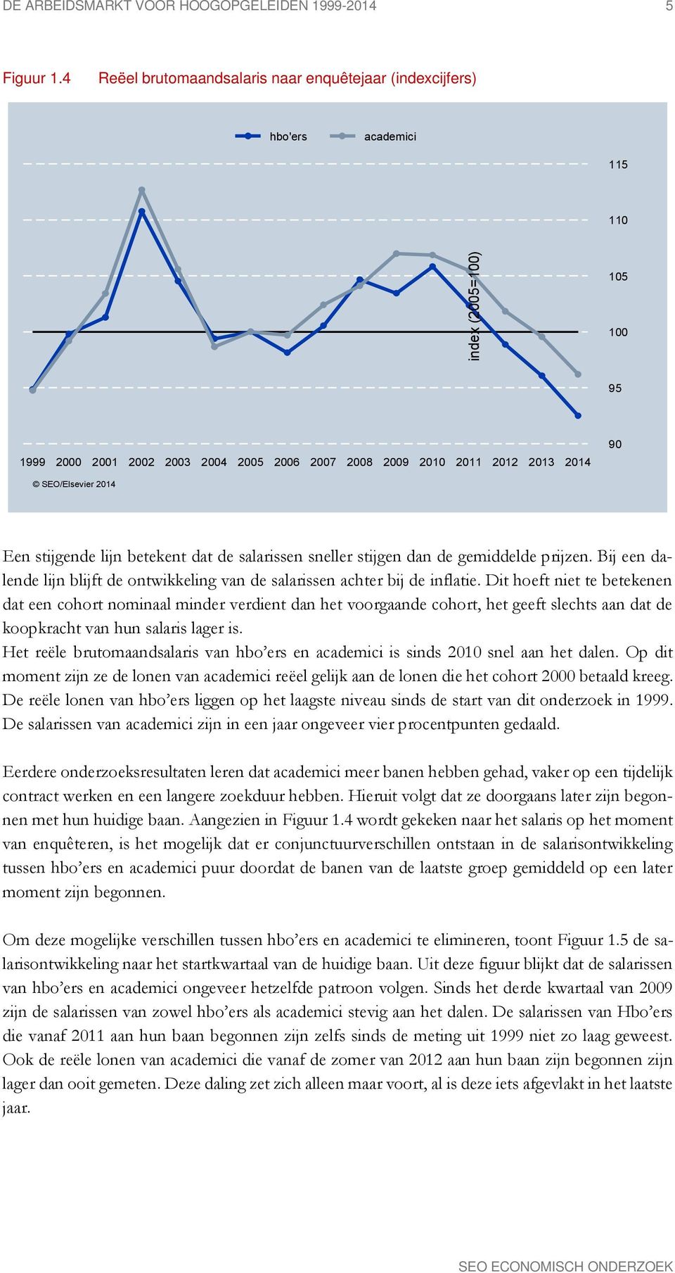 SEO/Elsevier 2014 Een stijgende lijn betekent dat de salarissen sneller stijgen dan de gemiddelde prijzen. Bij een dalende lijn blijft de ontwikkeling van de salarissen achter bij de inflatie.