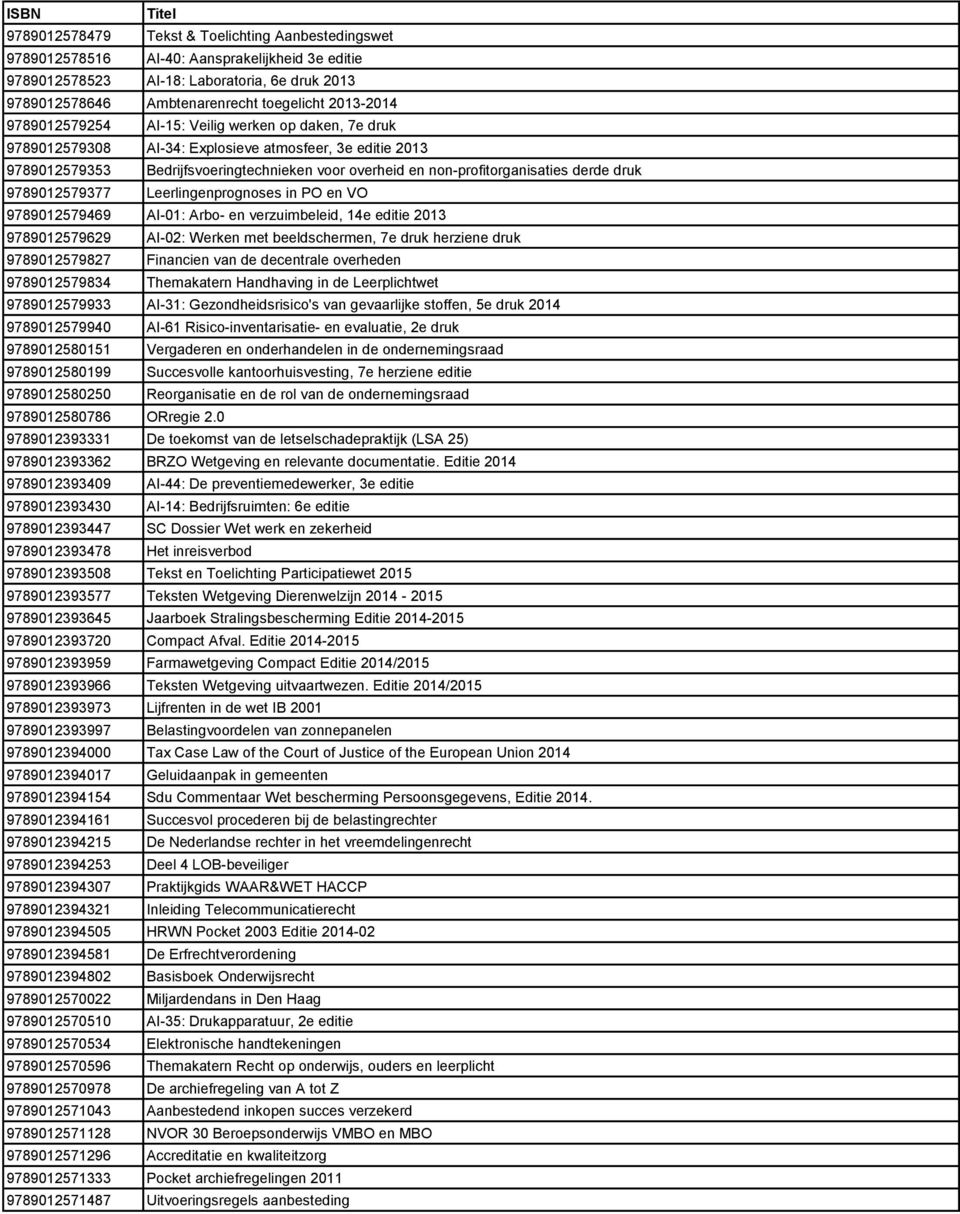 druk 9789012579377 Leerlingenprognoses in PO en VO 9789012579469 AI-01: Arbo- en verzuimbeleid, 14e editie 2013 9789012579629 AI-02: Werken met beeldschermen, 7e druk herziene druk 9789012579827