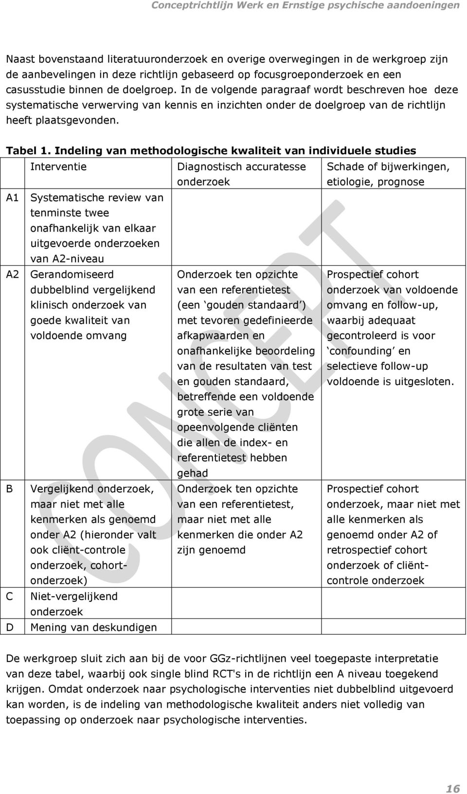 Indeling van methodologische kwaliteit van individuele studies Interventie Diagnostisch accuratesse onderzoek Schade of bijwerkingen, etiologie, prognose A1 Systematische review van tenminste twee