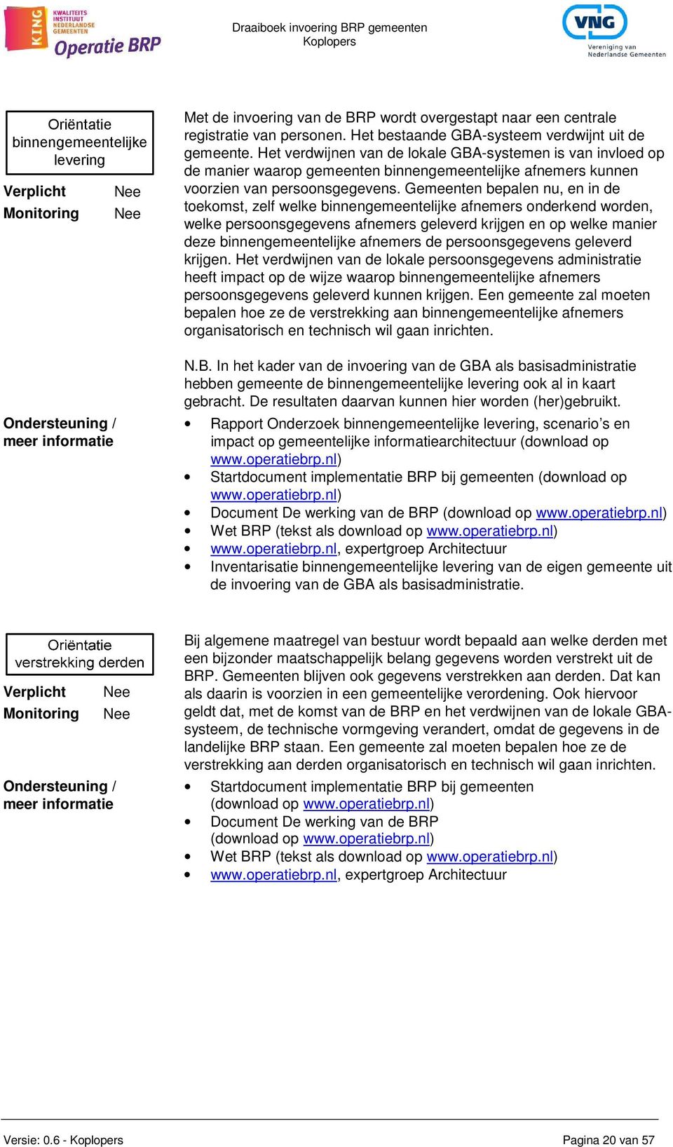 Gemeenten bepalen nu, en in de toekomst, zelf welke binnengemeentelijke afnemers onderkend worden, welke persoonsgegevens afnemers geleverd krijgen en op welke manier deze binnengemeentelijke