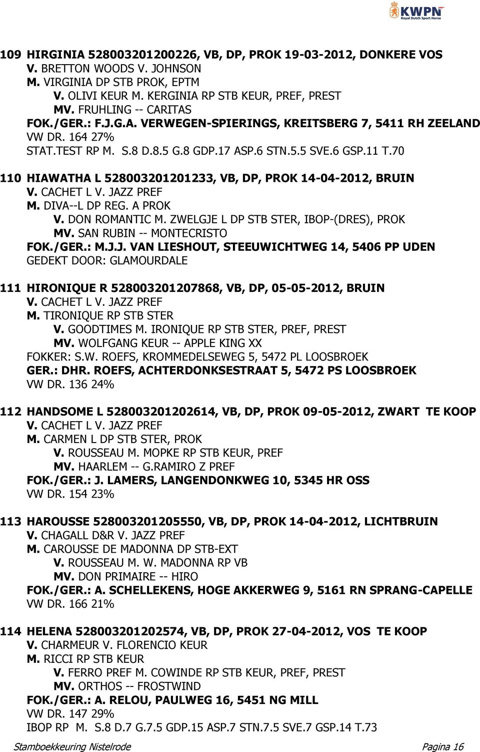 70 110 HIAWATHA L 528003201201233, VB, DP, PROK 14-04-2012, BRUIN V. CACHET L V. JAZZ PREF M. DIVA--L DP REG. A PROK V. DON ROMANTIC M. ZWELGJE L DP STB STER, IBOP-(DRES), PROK MV.