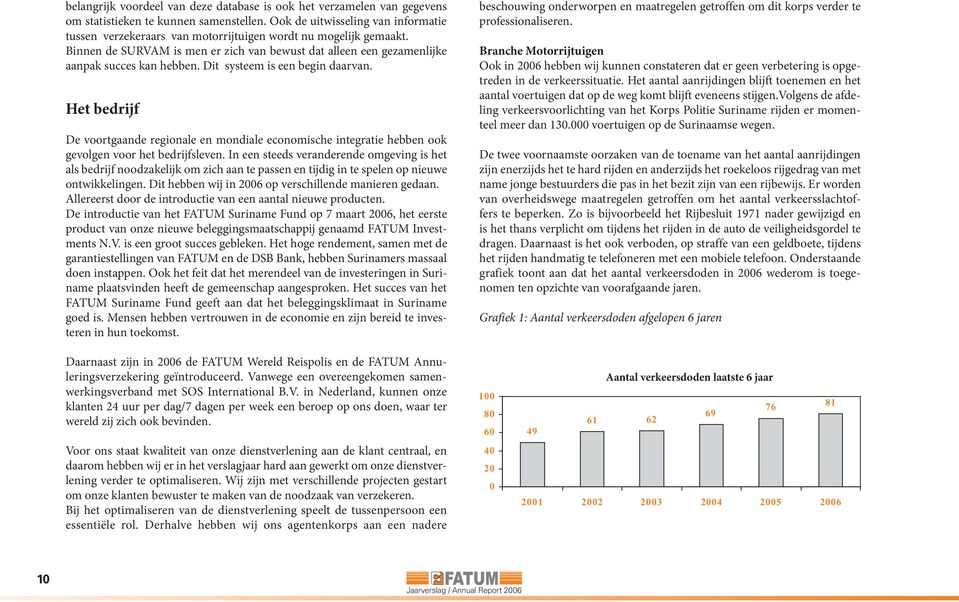 Dit systeem is een begin daarvan. Het bedrijf De voortgaande regionale en mondiale economische integratie hebben ook gevolgen voor het bedrijfsleven.