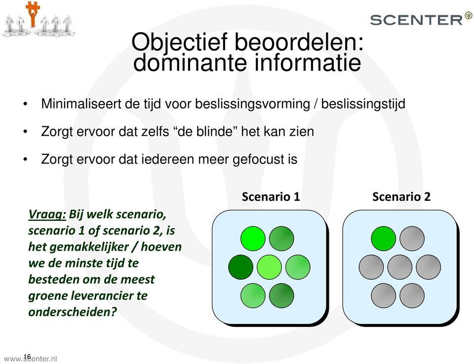 gefocust is Vraag:Bij welk scenario, scenario 1 of scenario 2, is het gemakkelijker / hoeven