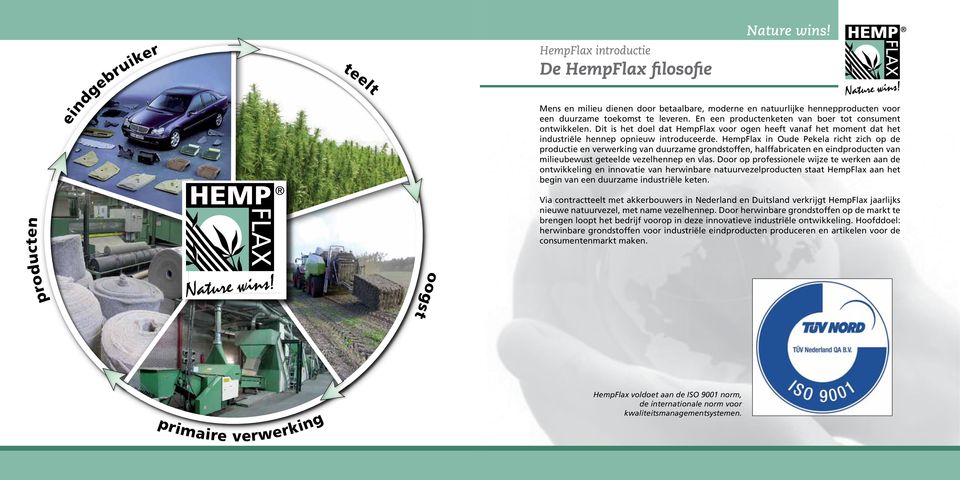 HempFlax in Oude Pekela richt zich op de productie en verwerking van duurzame grondstoffen, halffabricaten en eindproducten van milieubewust geteelde vezelhennep en vlas.