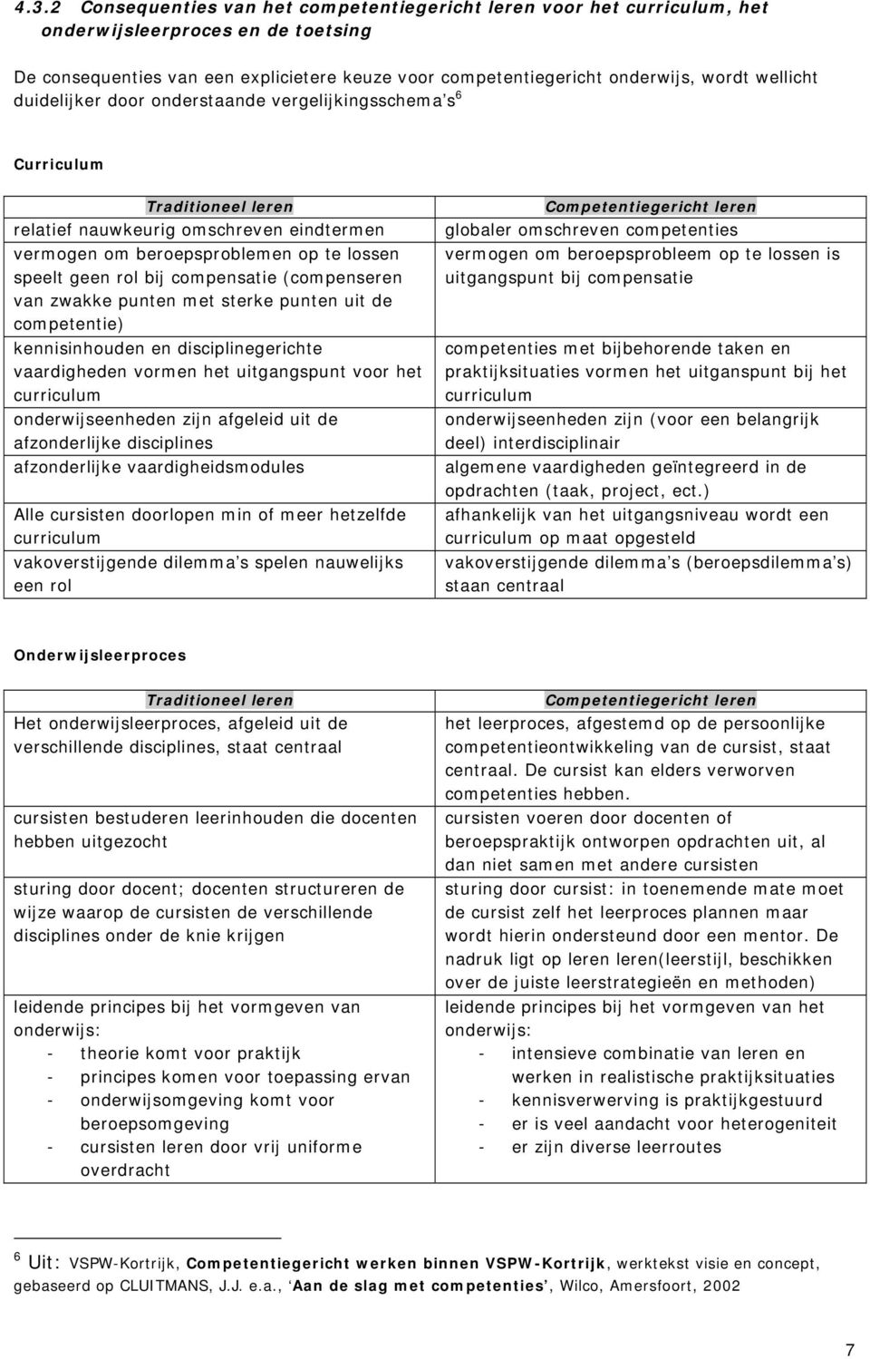 compensatie (compenseren van zwakke punten met sterke punten uit de competentie) kennisinhouden en disciplinegerichte vaardigheden vormen het uitgangspunt voor het curriculum onderwijseenheden zijn