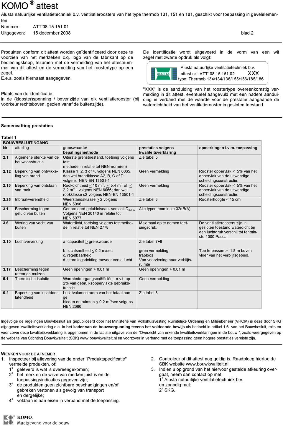 De identificatie wordt uitgevoerd in de vorm van een wit zegel met zwarte opdruk als volgt: Alusta natuurlijke ventilatietechniek b.v. attest nr.: ATT 08.15.151.