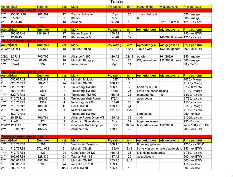 5R48 275 2 Kleber 8 pr R 300,- marge 2* 11,2R48 43 Alliance 142A8 19 221/275/8 et 50 1250,- ex btw Traktor achterbanden 46 inch 2 300/95R46 398 1044 17 Kleber Super 3 158 A2 6 150,- ex BTW 2* 12,4R46