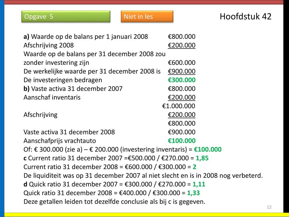 000 Vaste activa 31 december 2008 900.000 Aanschafprijs vrachtauto 100.000 Of: 300.000 (zie a) 200.000 (investering inventaris) = 100.000 c Current ratio 31 december 2007 = 500.000 / 270.