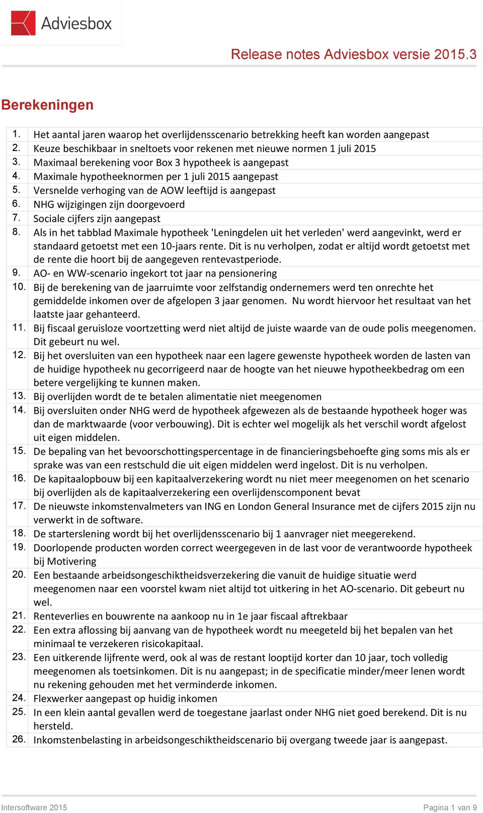 NHG wijzigingen zijn doorgevoerd 7. Sociale cijfers zijn aangepast 8.