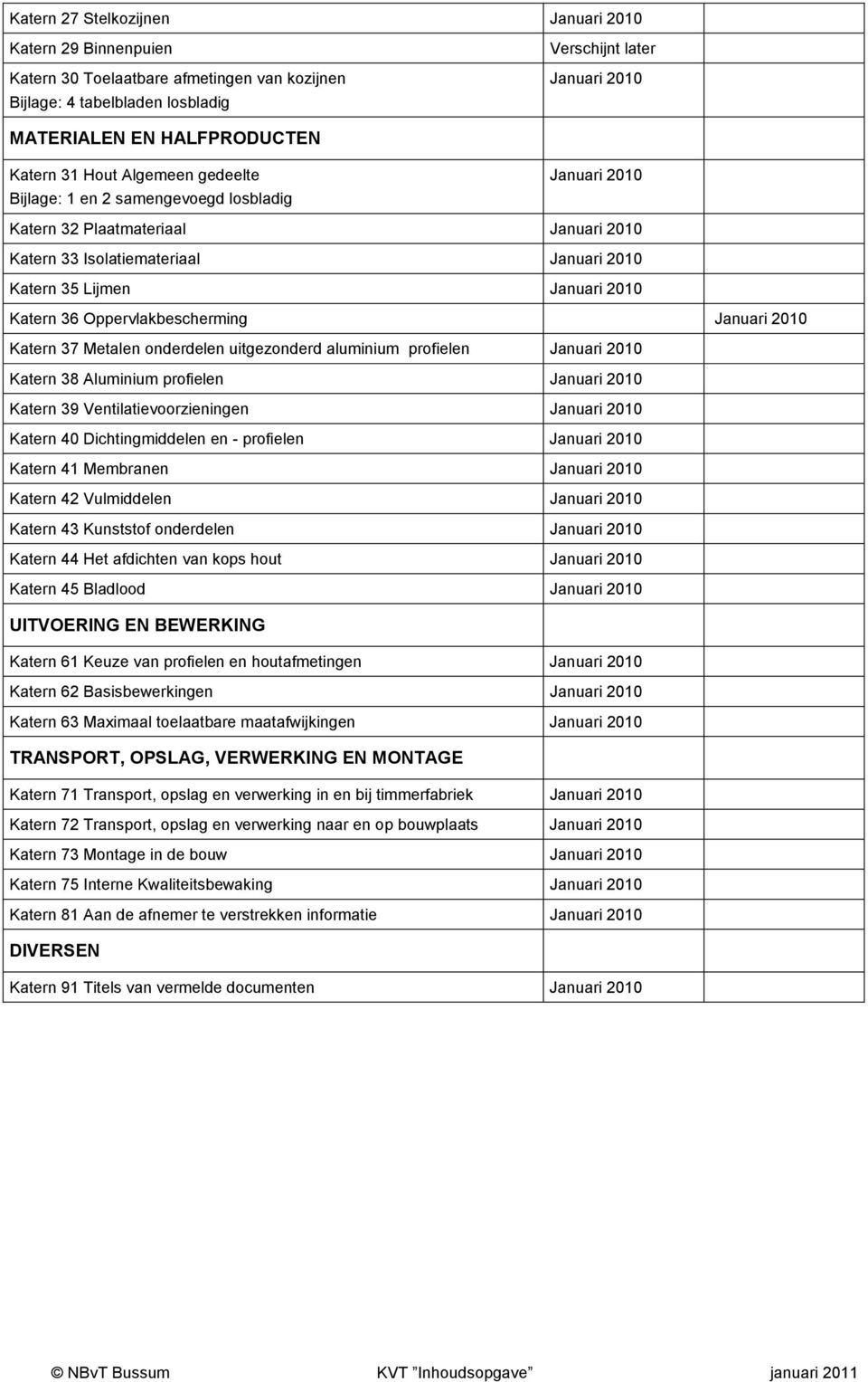 Katern 36 Oppervlakbescherming Januari 2010 Katern 37 Metalen onderdelen uitgezonderd aluminium profielen Januari 2010 Katern 38 Aluminium profielen Januari 2010 Katern 39 Ventilatievoorzieningen