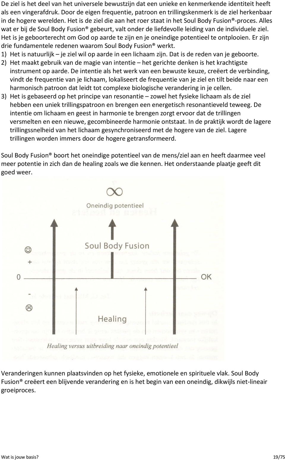 Alles wat er bij de Soul Body Fusion gebeurt, valt onder de liefdevolle leiding van de individuele ziel. Het is je geboorterecht om God op aarde te zijn en je oneindige potentieel te ontplooien.