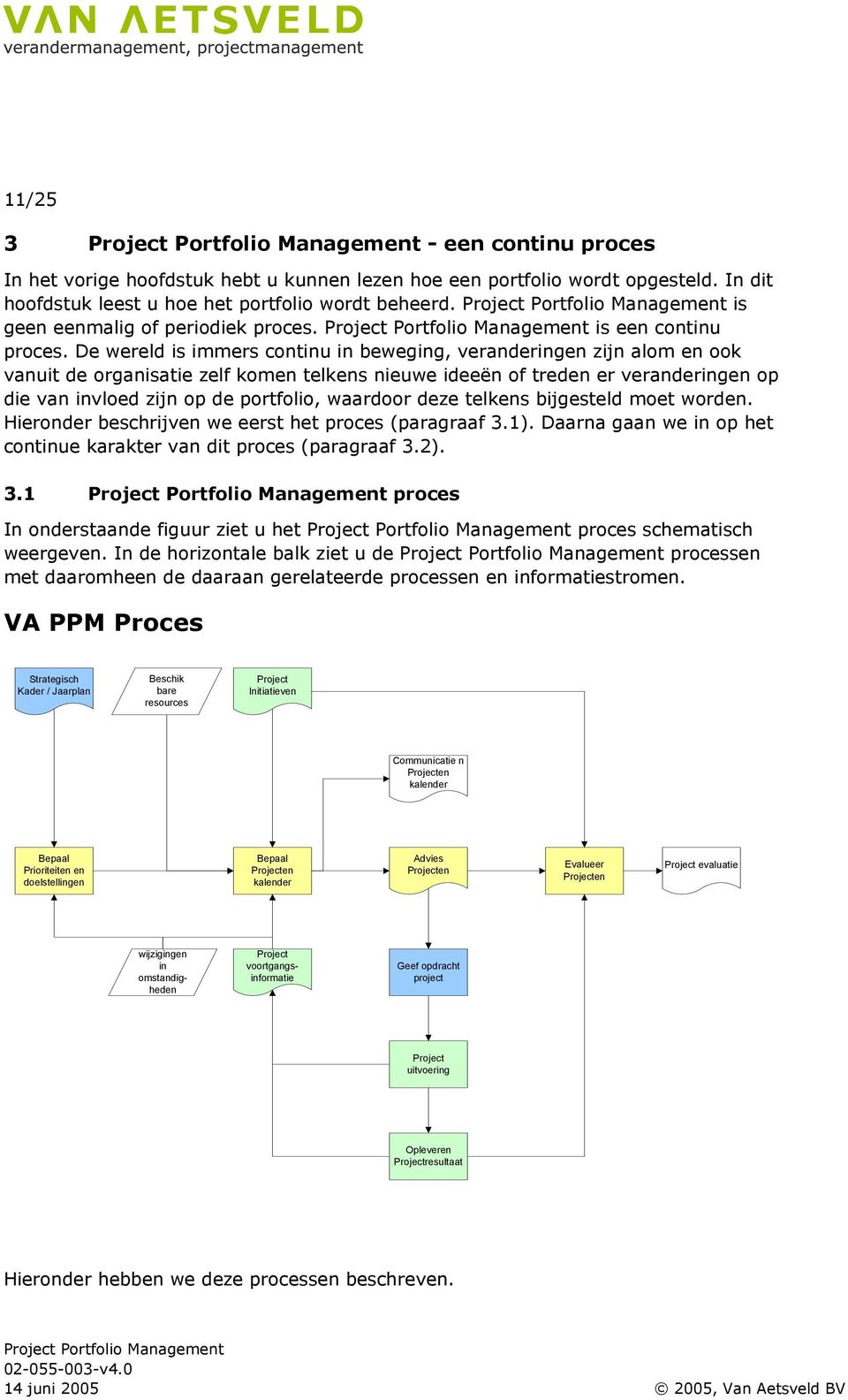 De wereld is immers continu in beweging, veranderingen zijn alom en ook vanuit de organisatie zelf komen telkens nieuwe ideeën of treden er veranderingen op die van invloed zijn op de portfolio,