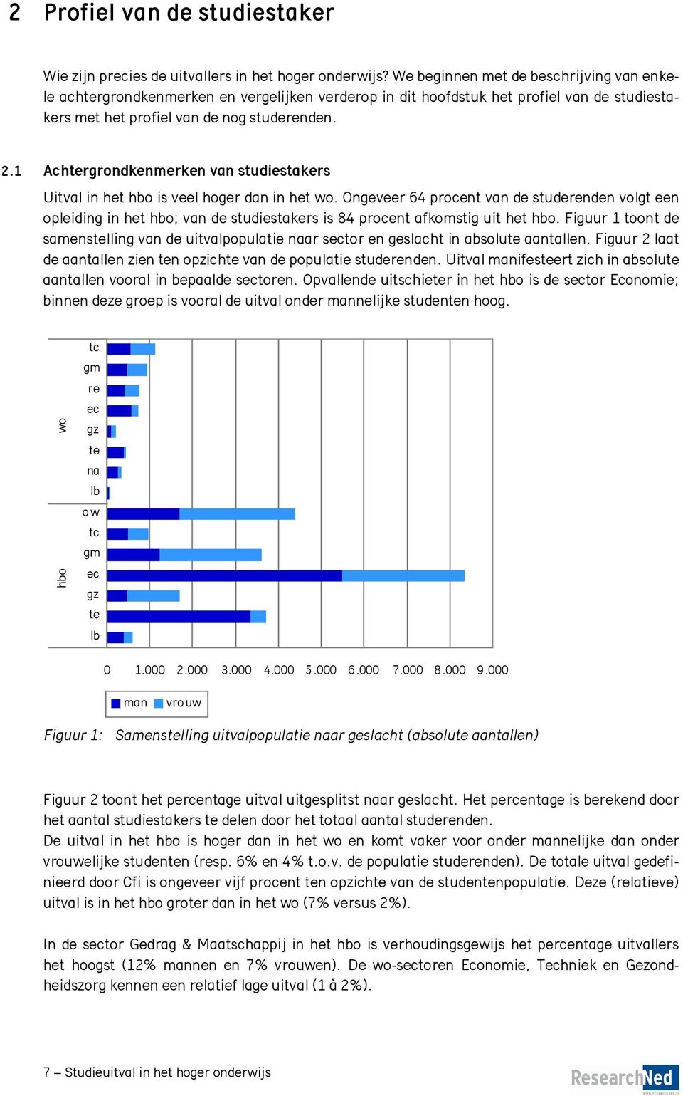 1 Achtergrondkenmerken van studiestakers Uitval in het hbo is veel hoger dan in het wo.