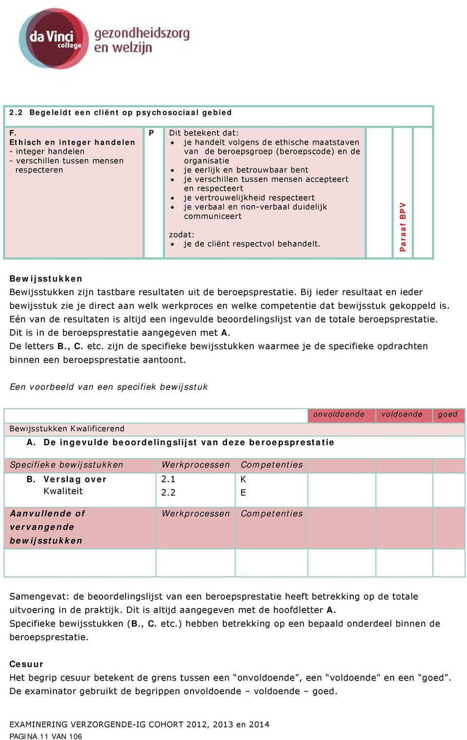 organisatie je eerlijk en betrouwbaar bent je verschillen tussen mensen accepteert en respecteert je vertrouwelijkheid respecteert je verbaal en non-verbaal duidelijk communiceert zodat: je de cliënt