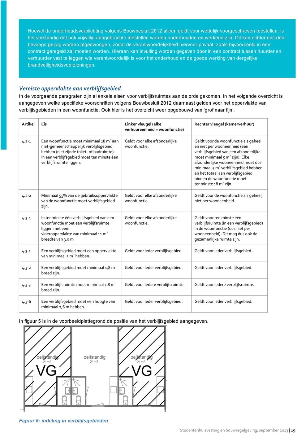 Hieraan kan invulling worden gegeven door in een contract tussen huurder en verhuurder vast te leggen wie verantwoordelijk is voor het onderhoud en de goede werking van dergelijke