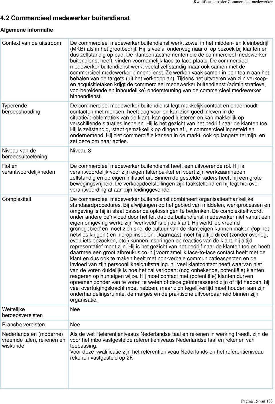 beroepsvereisten Branche vereisten Nederlands en (moderne) vreemde talen, rekenen en wiskunde De commercieel medewerker buitendienst werkt zowel in het midden- en kleinbedrijf (MKB) als in het