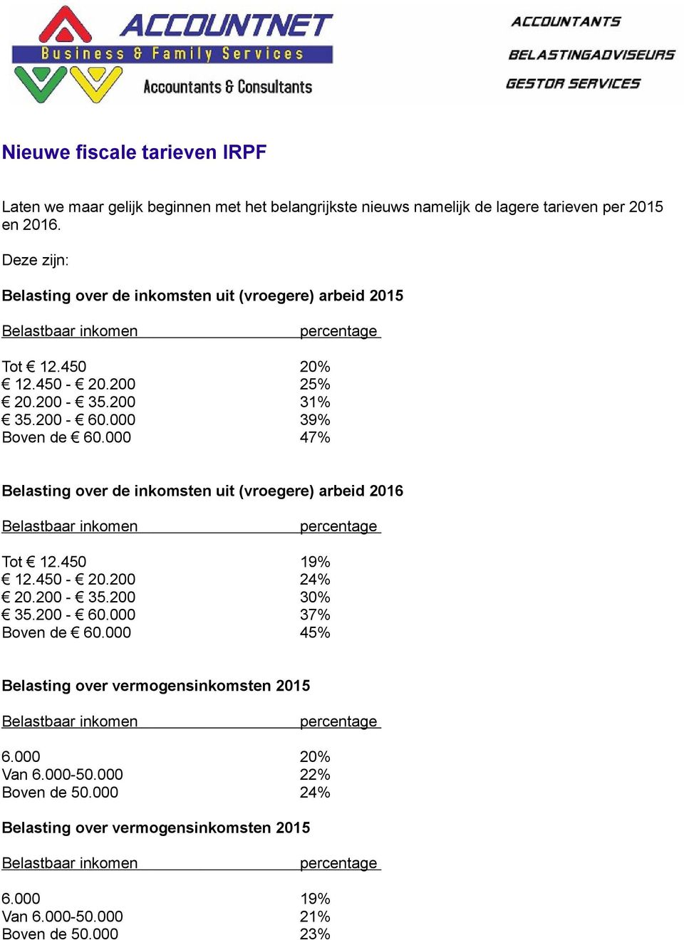 000 47% Belasting over de inkomsten uit (vroegere) arbeid 2016 Belastbaar inkomen percentage Tot 12.450 19% 12.450-20.200 24% 20.200-35.200 30% 35.200-60.000 37% Boven de 60.