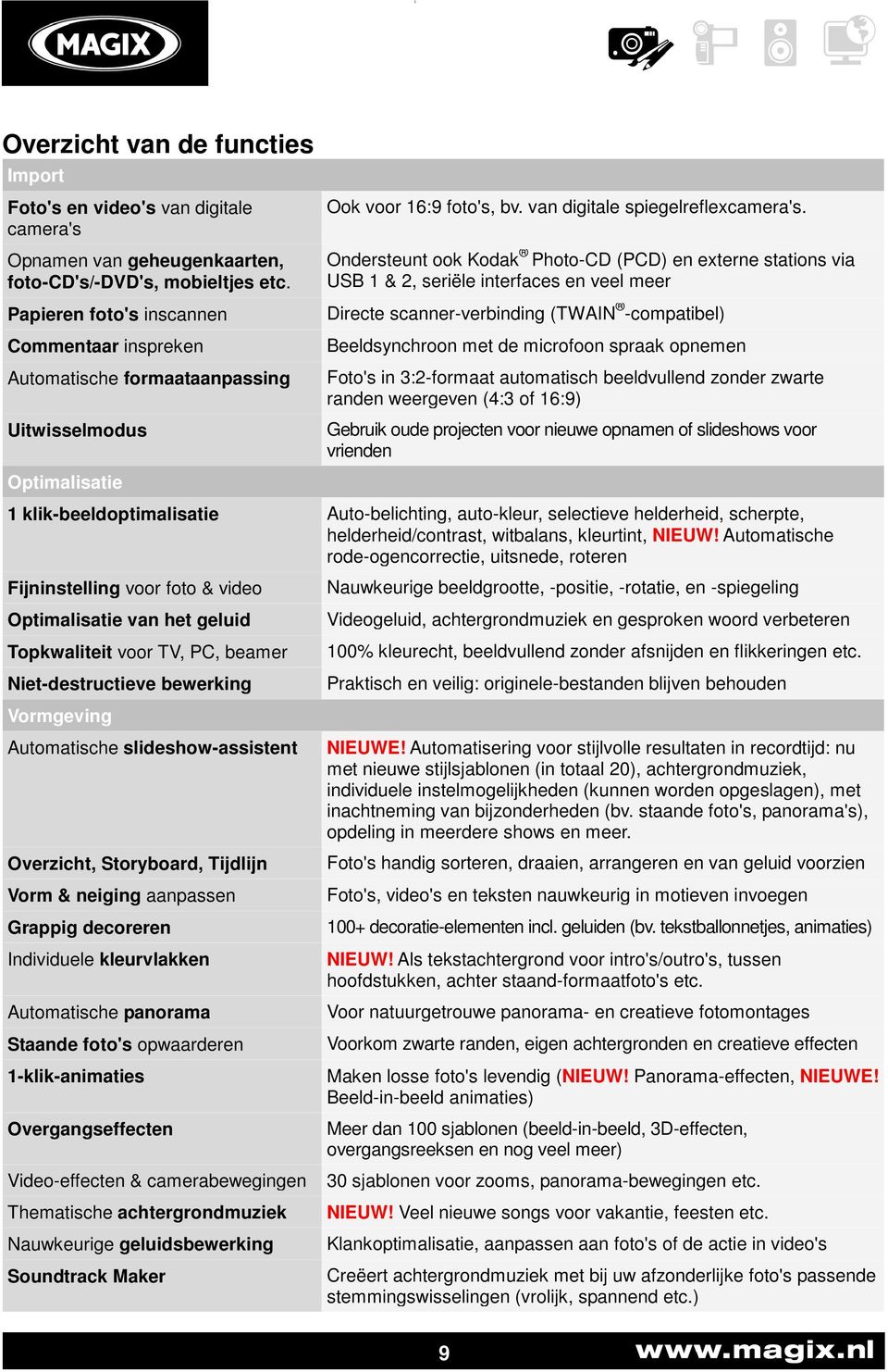 Ondersteunt ook Kodak Photo-CD (PCD) en externe stations via USB 1 & 2, seriële interfaces en veel meer Directe scanner-verbinding (TWAIN -compatibel) Beeldsynchroon met de microfoon spraak opnemen