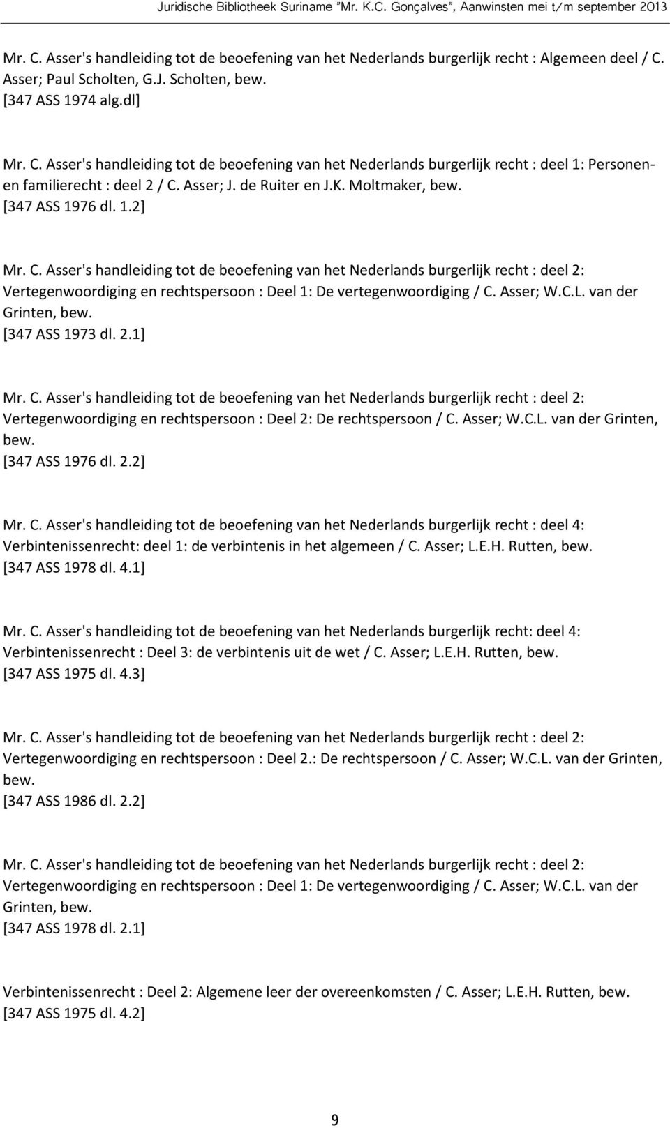 Asser's handleiding tot de beoefening van het Nederlands burgerlijk recht : deel 2: Vertegenwoordiging en rechtspersoon : Deel 1: De vertegenwoordiging / C. Asser; W.C.L. van der Grinten, bew.