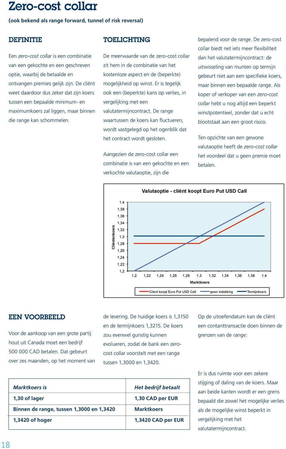 TOELICHTING De meerwaarde van de zero-cost collar zit hem in de combinatie van het kostenloze aspect en de (beperkte) mogelijkheid op winst.