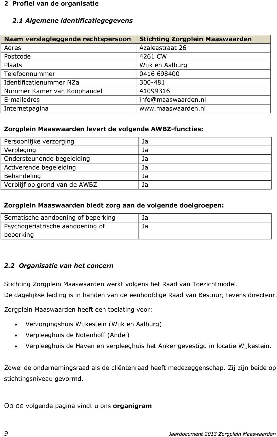 Identificatienummer NZa 300-481 Nummer Kamer van Koophandel 41099316 E-mailadres info@maaswaarden.