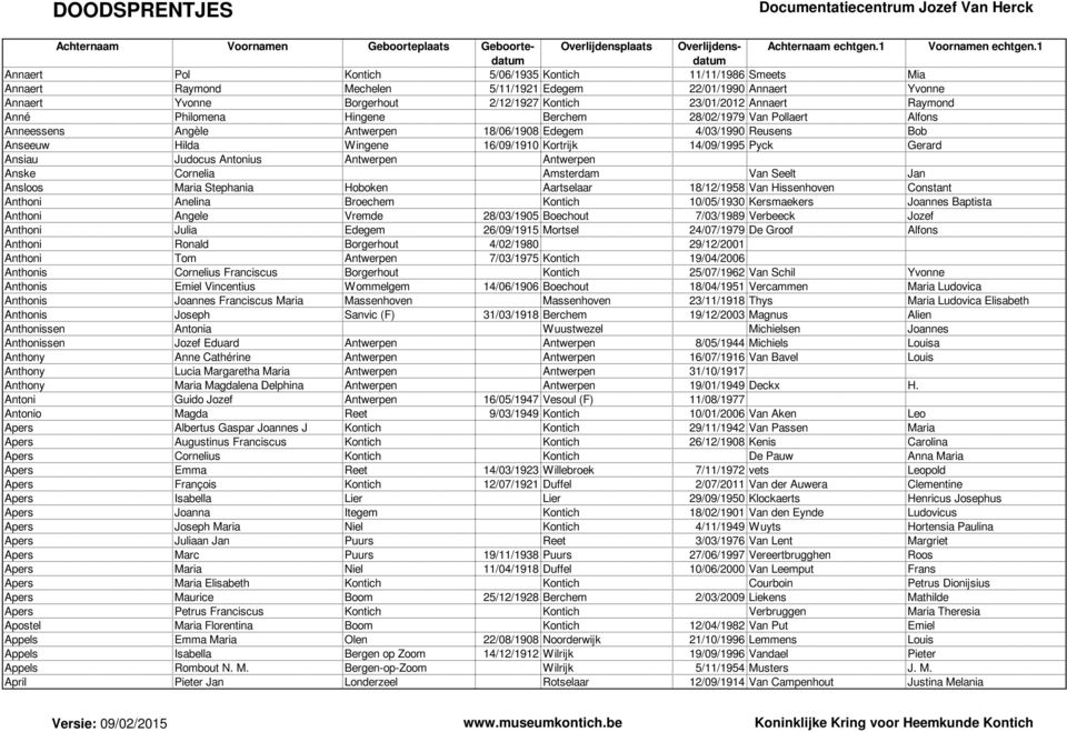 Ansiau Judocus Antonius Antwerpen Antwerpen Anske Cornelia Amsterdam Van Seelt Jan Ansloos Maria Stephania Hoboken Aartselaar 18/12/1958 Van Hissenhoven Constant Anthoni Anelina Broechem Kontich
