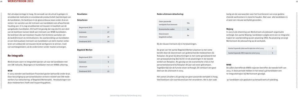 Er is nog onvoldoende vertrouwen in kwaliteit van de aangeboden kandidaten. Dit heeft tot gevolg dat nog slechts een deel van de bedrijven kansen biedt aan instroom van WWB-kandidaten.