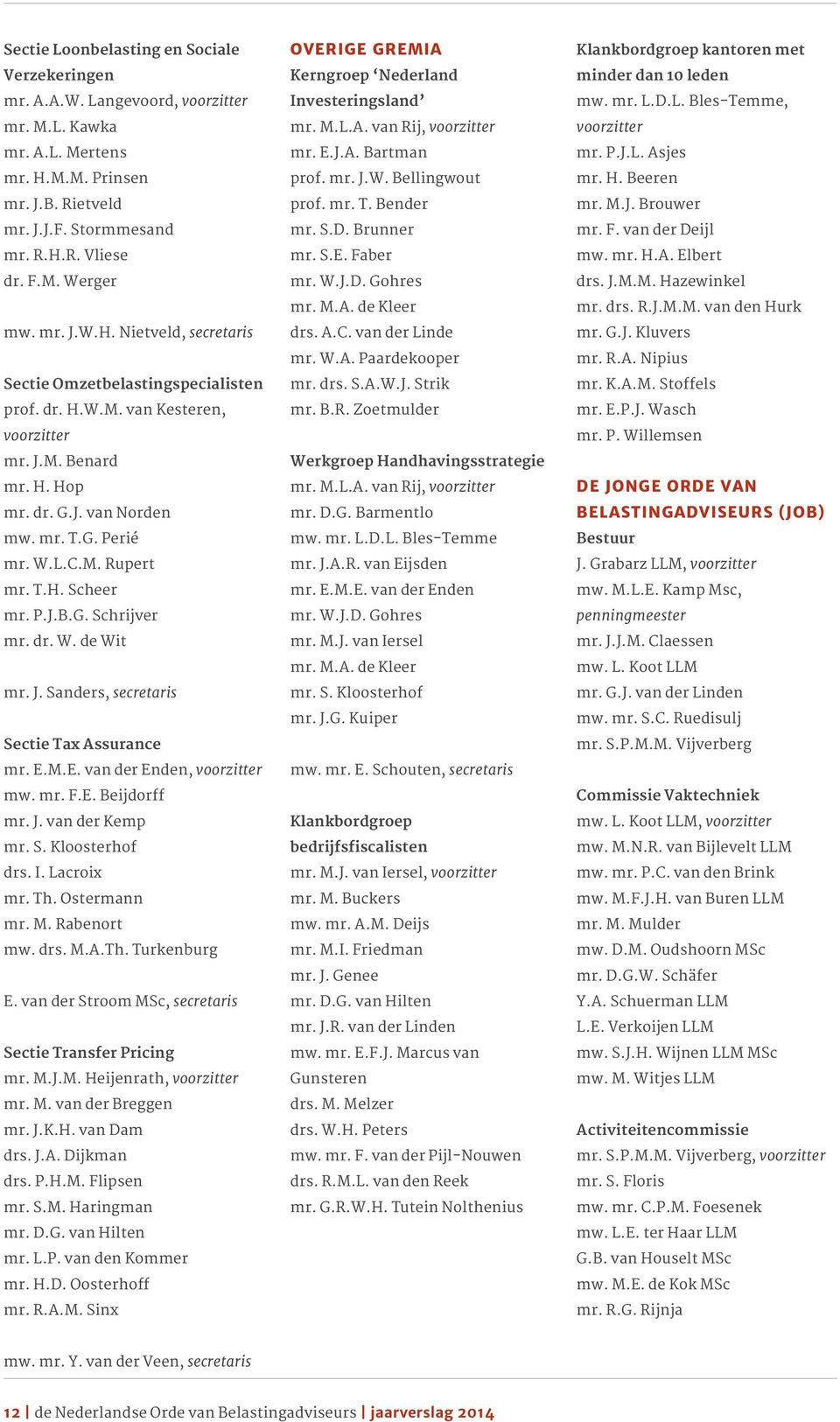 T.H. Scheer mr. P.J.B.G. Schrijver mr. dr. W. de Wit mr. J. Sanders, secretaris Sectie Tax Assurance mr. E.M.E. van der Enden, voorzitter mw. mr. F.E. Beijdorff mr. J. van der Kemp mr. S. Kloosterhof drs.