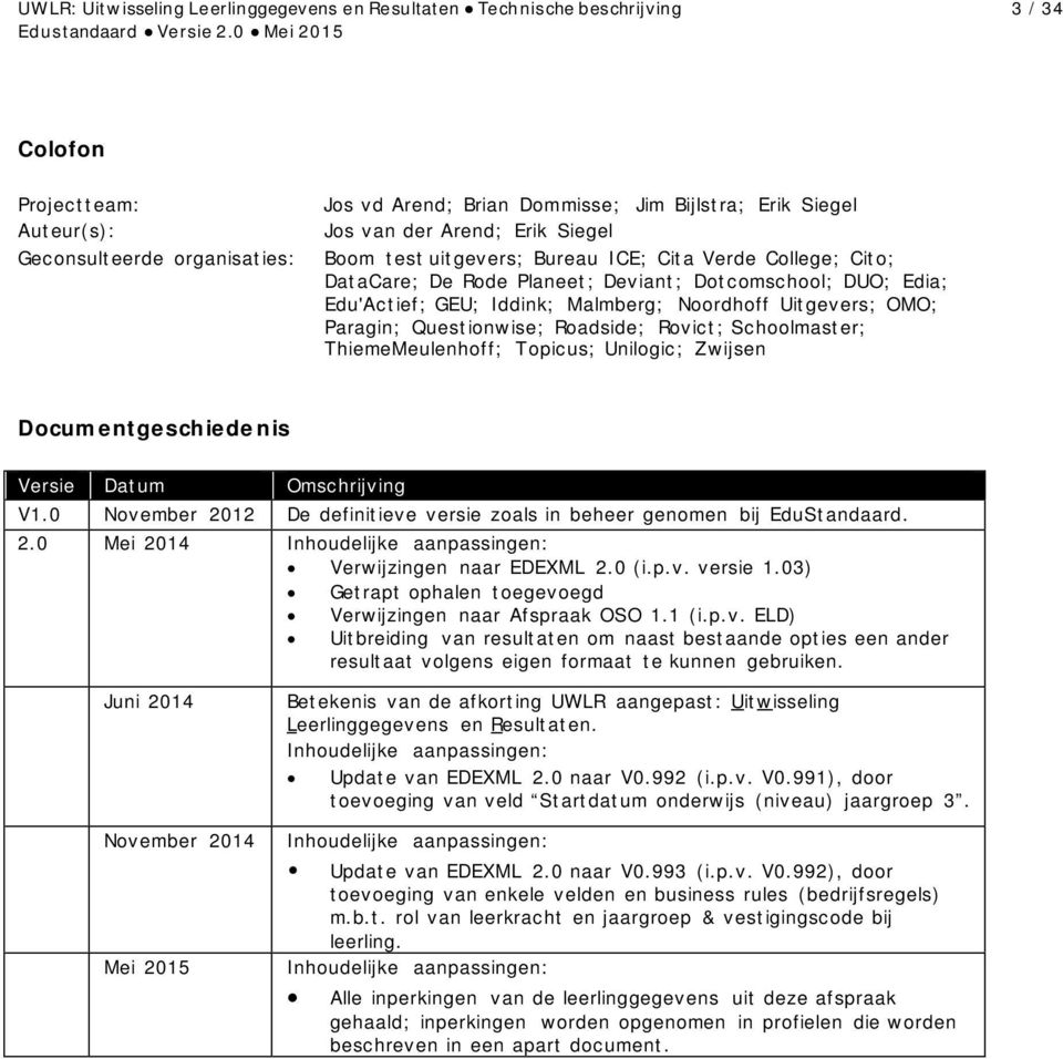 ThiemeMeulenhoff; Topicus; Unilogic; Zwijsen Documentgeschiedenis Versie Datum Omschrijving V1.0 November 2012 De definitieve versie zoals in beheer genomen bij EduStandaard. 2.0 Mei 2014 Inhoudelijke aanpassingen: Verwijzingen naar EDEXML 2.