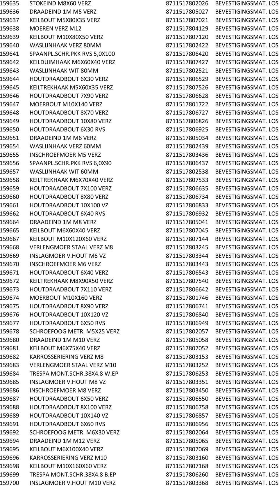 LOS 159641 SPAANPL.SCHR.PKK RVS 5,0X100 8711517806420 BEVESTIGINGSMAT. LOS 159642 KEILDUIMHAAK M6X60X40 VERZ 8711517807427 BEVESTIGINGSMAT.