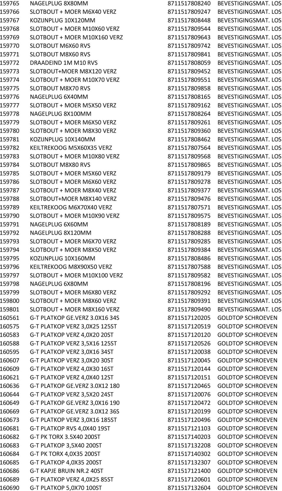 LOS 159770 SLOTBOUT M6X60 RVS 8711517809742 BEVESTIGINGSMAT. LOS 159771 SLOTBOUT M8X60 RVS 8711517809841 BEVESTIGINGSMAT. LOS 159772 DRAADEIND 1M M10 RVS 8711517808059 BEVESTIGINGSMAT.