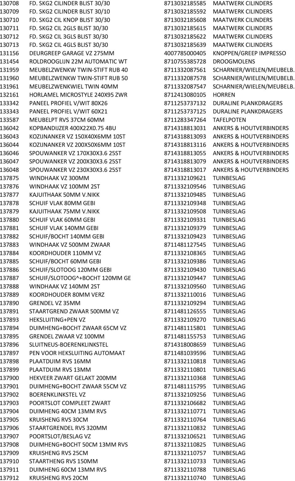 SKG2 CIL 3GLS BLIST 30/30 8713032185622 MAATWERK CILINDERS 130713 FD.