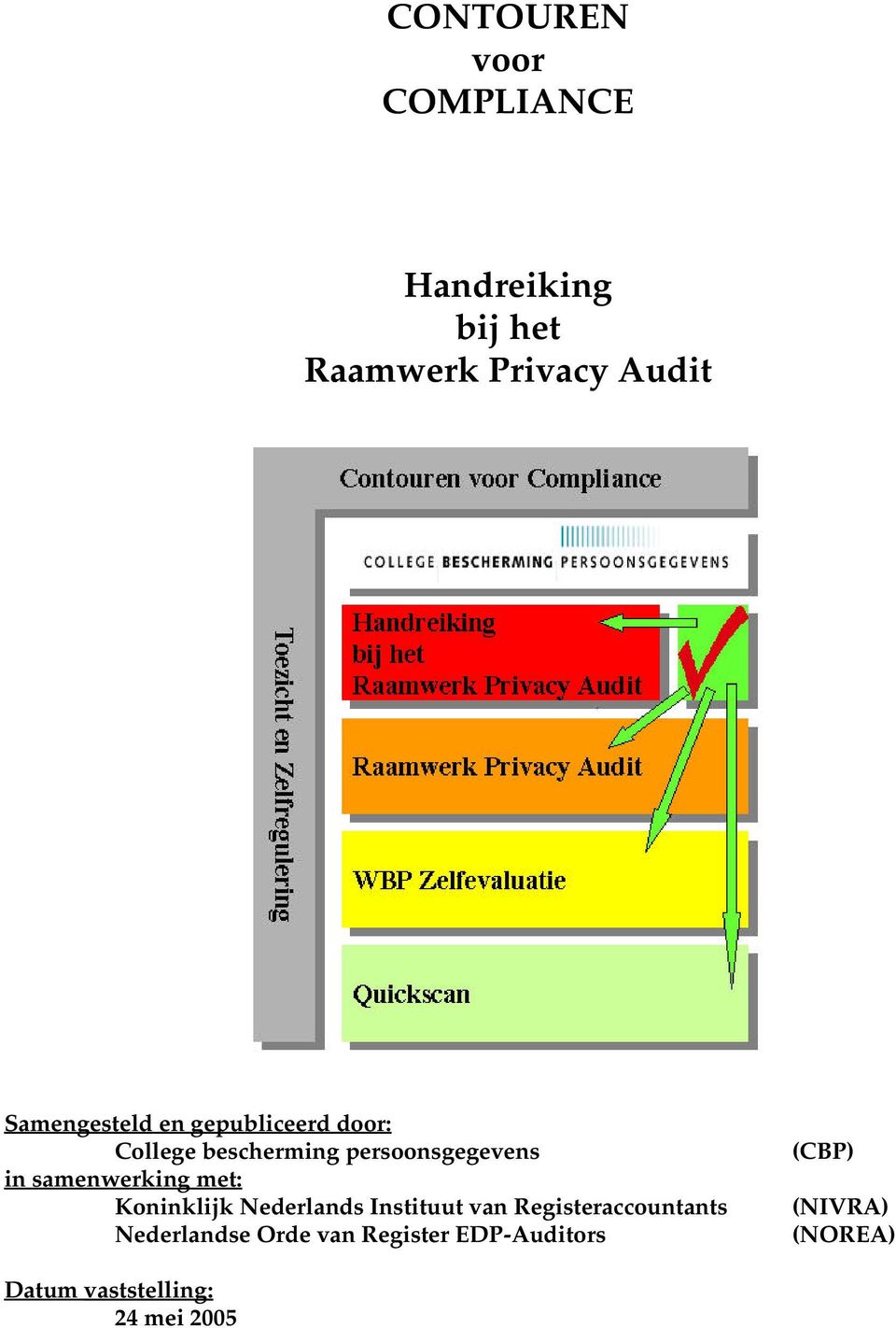 samenwerking met: Koninklijk Nederlands Instituut van Registeraccountants