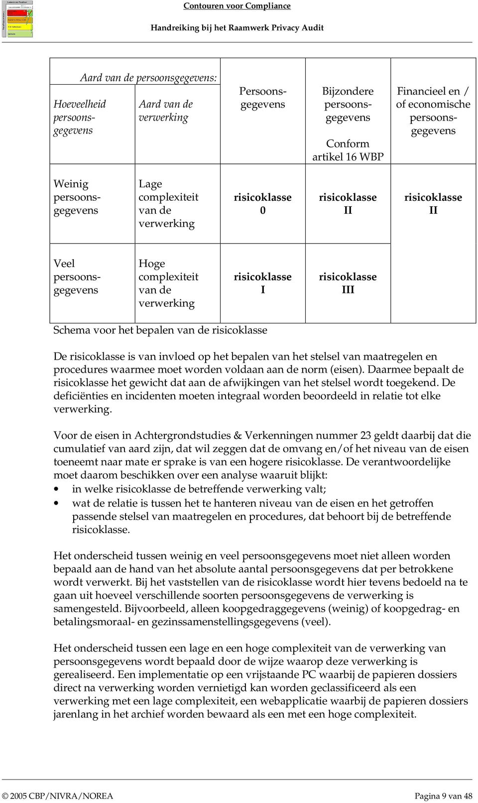 Schema voor het bepalen van de risicoklasse De risicoklasse is van invloed op het bepalen van het stelsel van maatregelen en procedures waarmee moet worden voldaan aan de norm (eisen).