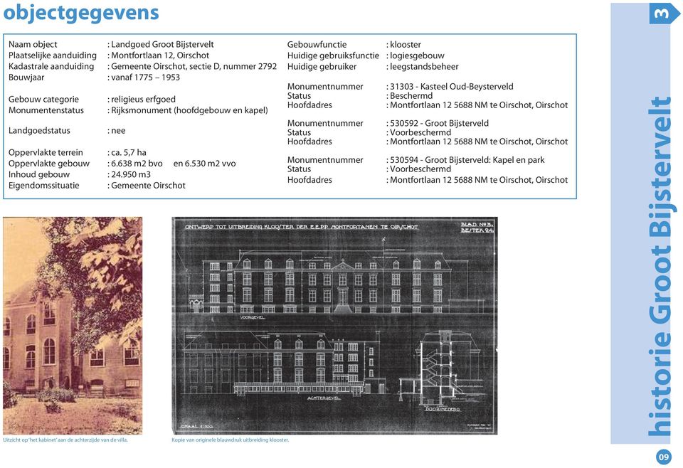 530 m2 vvo Inhoud gebouw : 24.950 m3 Eigendomssituatie : Gemeente Oirschot Uitzicht op het kabinet aan de achterzijde van de villa. Kopie van originele blauwdruk uitbreiding klooster.