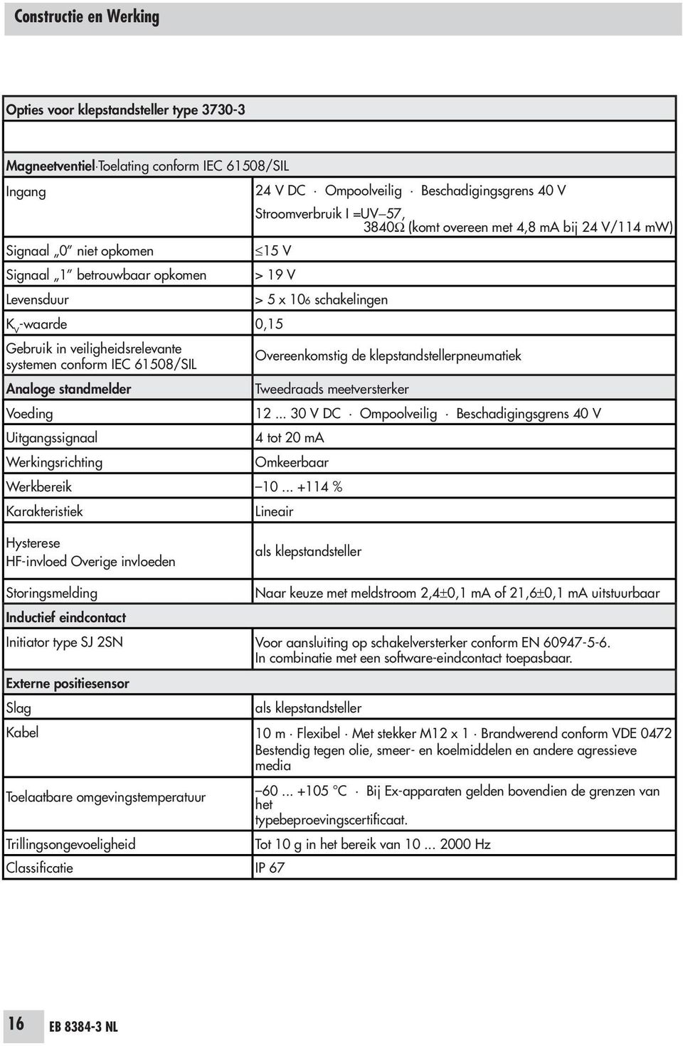 conform IEC 61508/SIL Overeenkomstig de klepstandstellerpneumatiek Analoge standmelder Voeding Uitgangssignaal Werkingsrichting Tweedraads meetversterker 12.