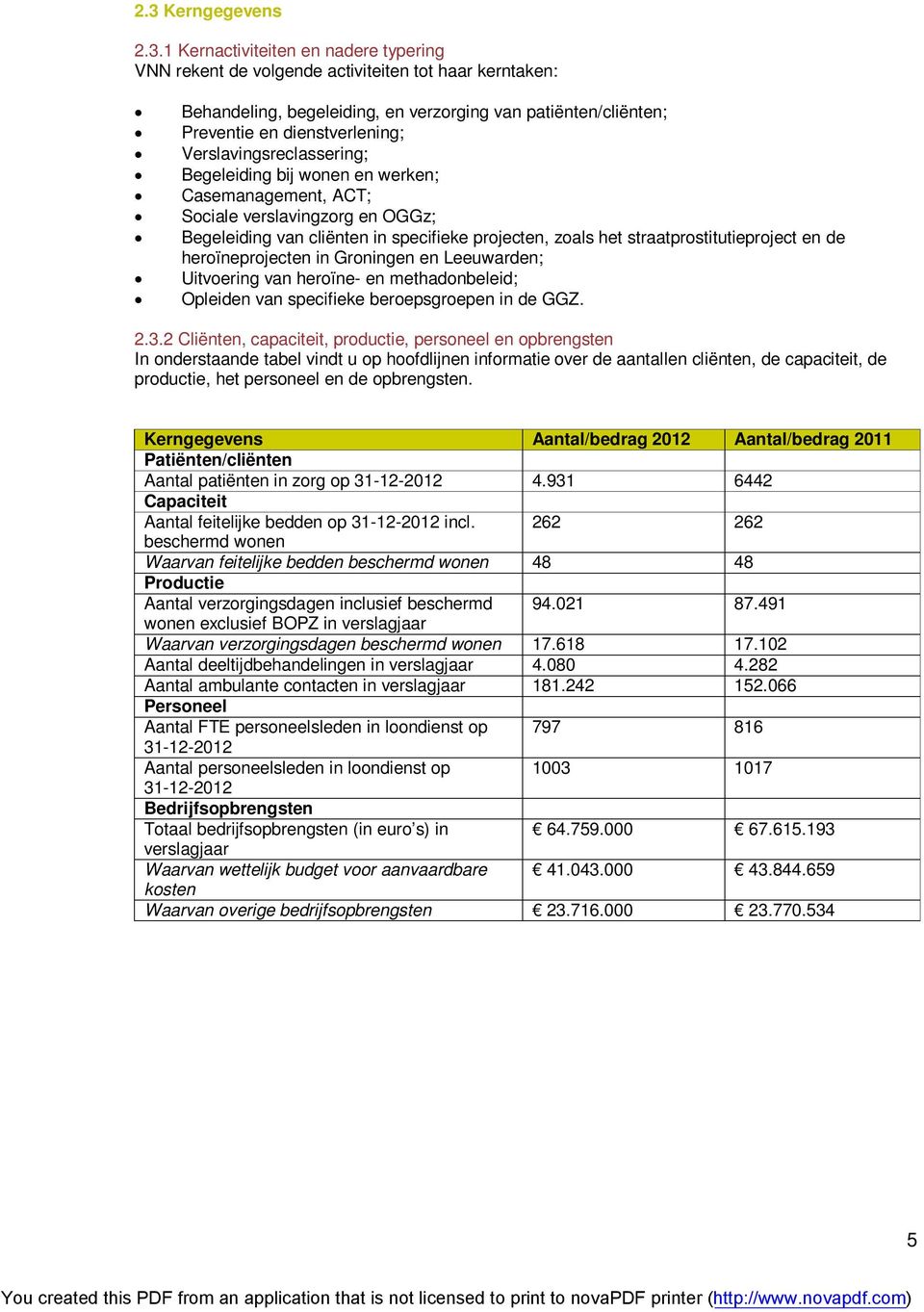 straatprostitutieproject en de heroïneprojecten in Groningen en Leeuwarden; Uitvoering van heroïne- en methadonbeleid; Opleiden van specifieke beroepsgroepen in de GGZ. 2.3.