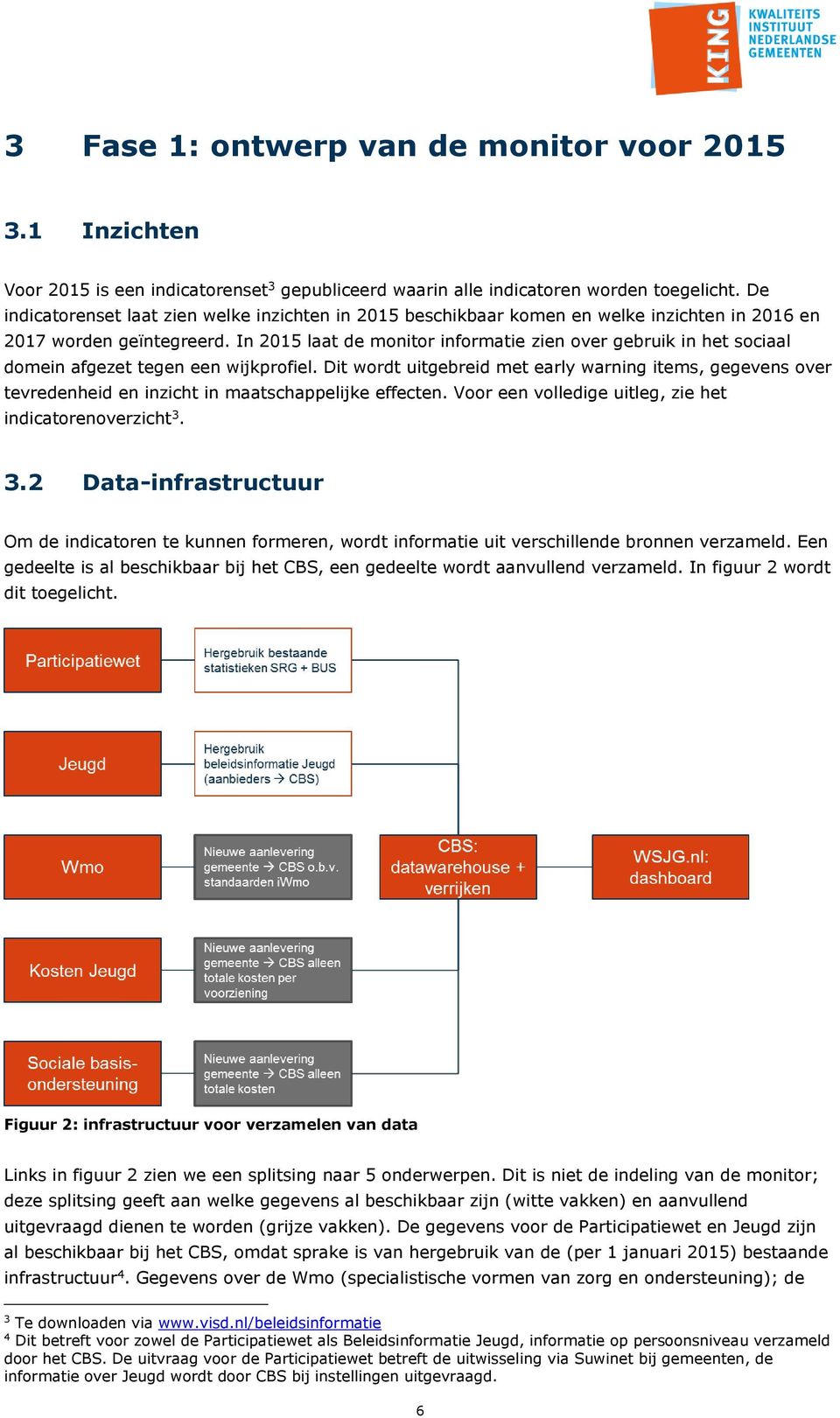 In 2015 laat de monitor informatie zien over gebruik in het sociaal domein afgezet tegen een wijkprofiel.