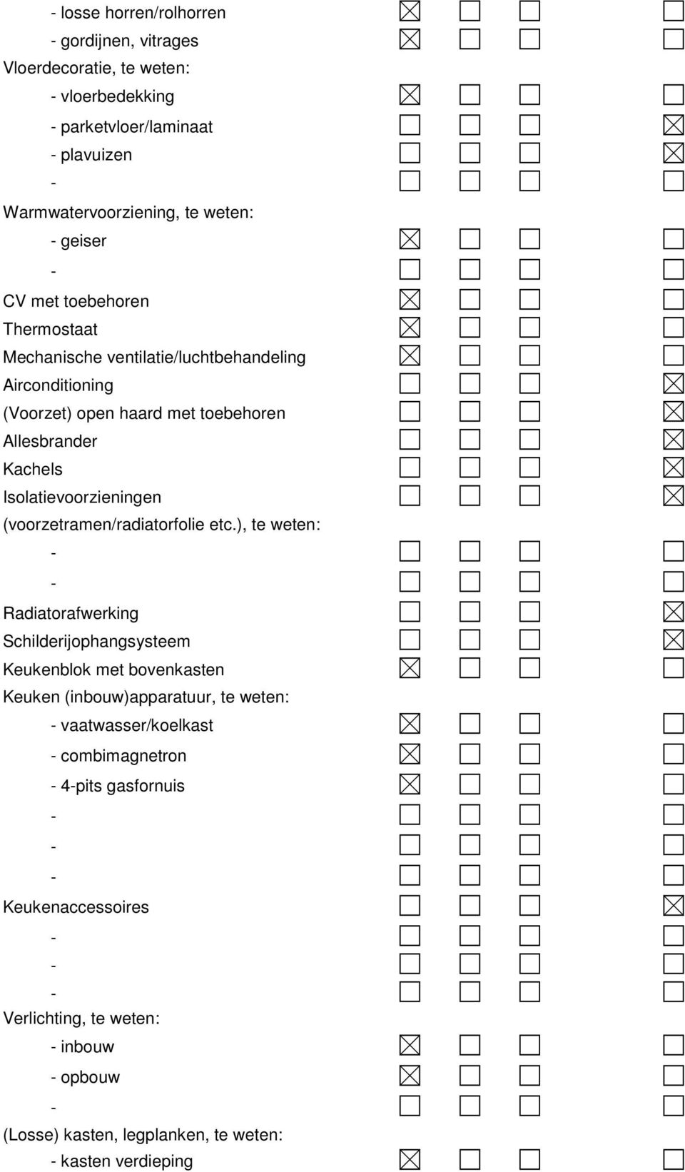 Isolatievoorzieningen (voorzetramen/radiatorfolie etc.